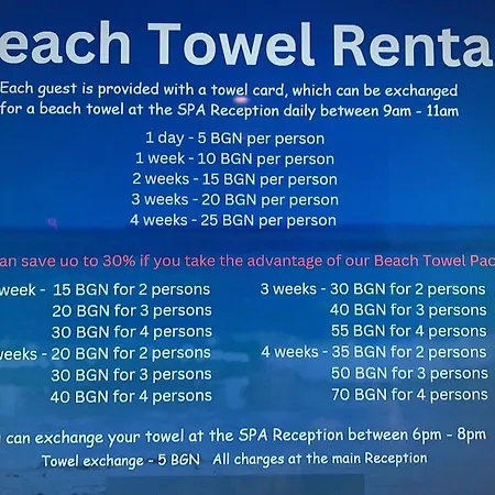 Apartament Sea View *